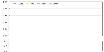 华博胜讯定向增发获董事会批准，736万元资金助力计算机软硬件开发